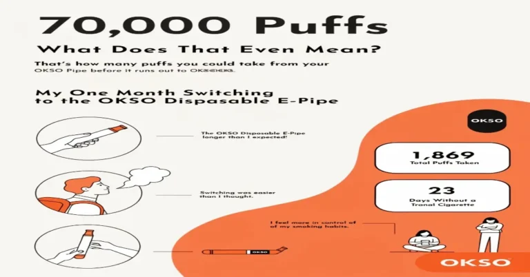 OKSO 70000 puffs disposable vape review
